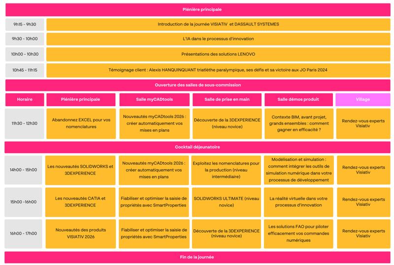 programme de la journée myCAD 2025